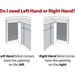 Blind Corner Organizer Swing-out for 15" Opening - Left of Blind