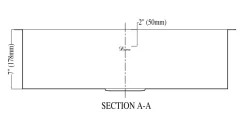 Dawn DSQ241607 Undermount Square Corner Single Bowl Sink
