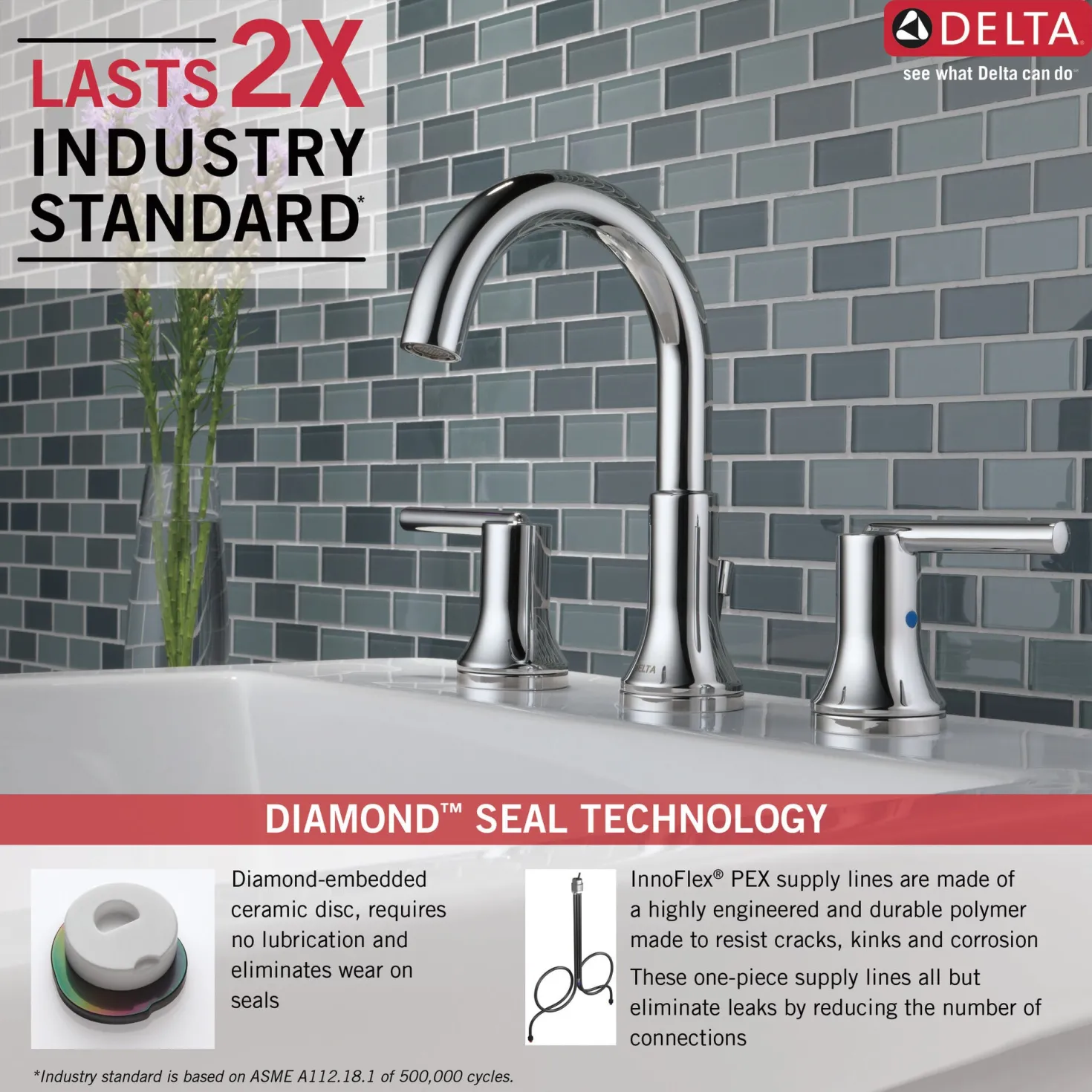 Delta Trinsic Two Handle Widespread Bathroom Faucet w/ Drain