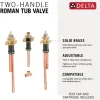 Delta Two Handle Tub Filler Deckmount Rough-in