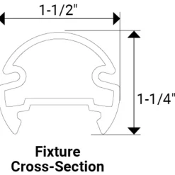 Flange Set for Lighted Closet Rod