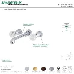 Kingston Brass Celebrity 2-Handle Wall Mount Roman Tub Faucet