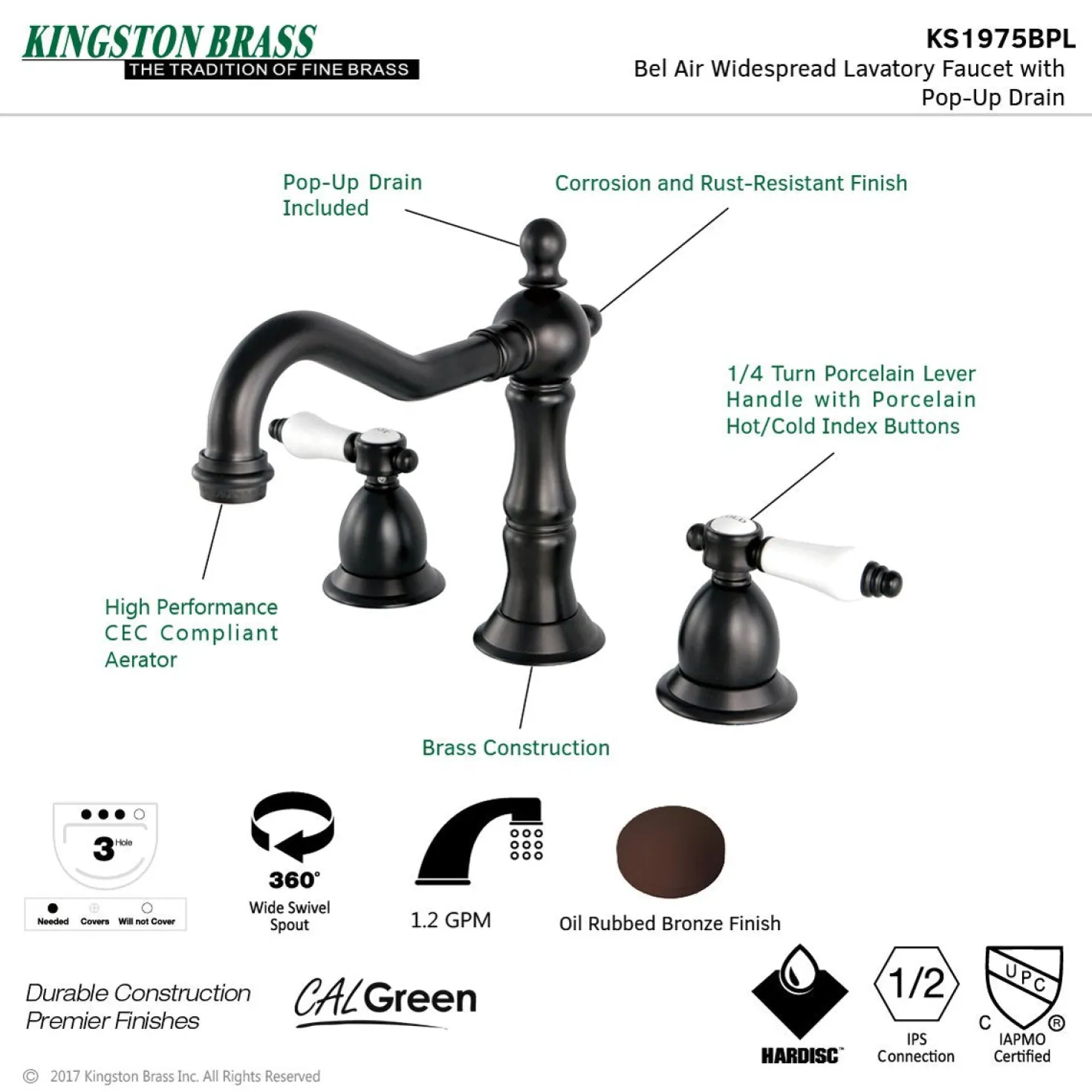 Kingston Brass Deck Mount 8" Widespread Bathroom Faucet