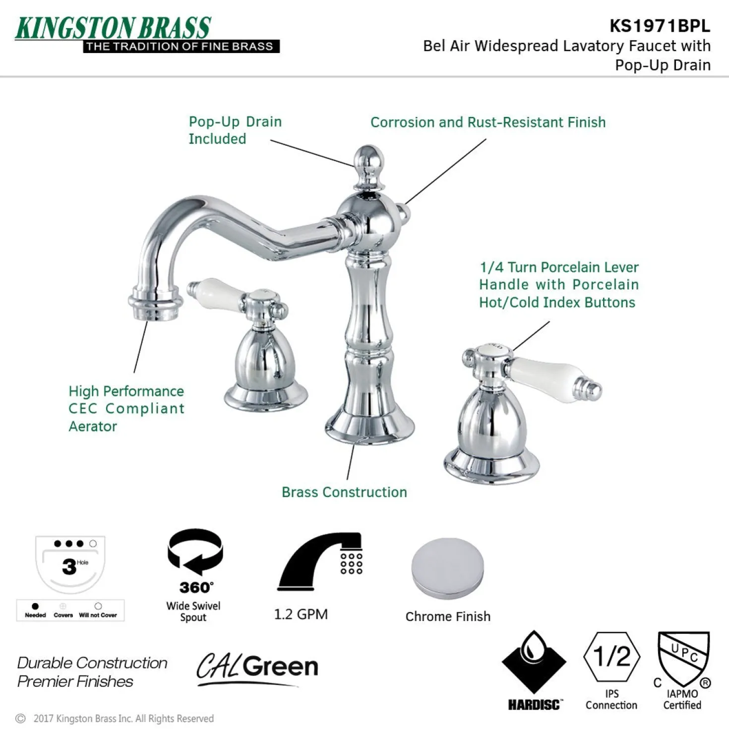 Kingston Brass Deck Mount 8" Widespread Bathroom Faucet