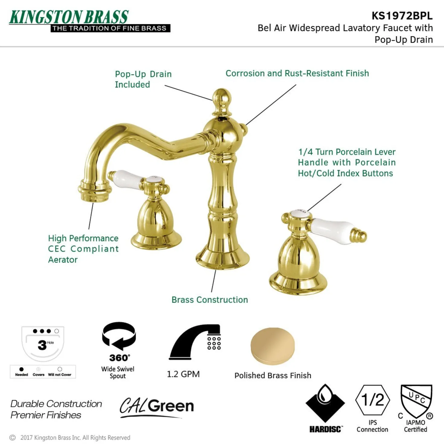 Kingston Brass Deck Mount 8" Widespread Bathroom Faucet