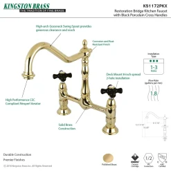 Kingston Brass Duchess 2-Hole 8