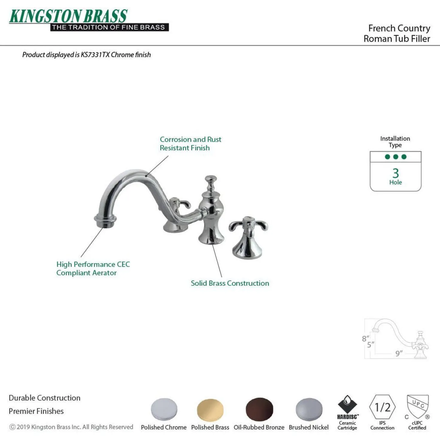 Kingston Brass French Country Roman Tub Filler