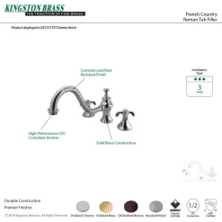 Kingston Brass French Country Roman Tub Filler