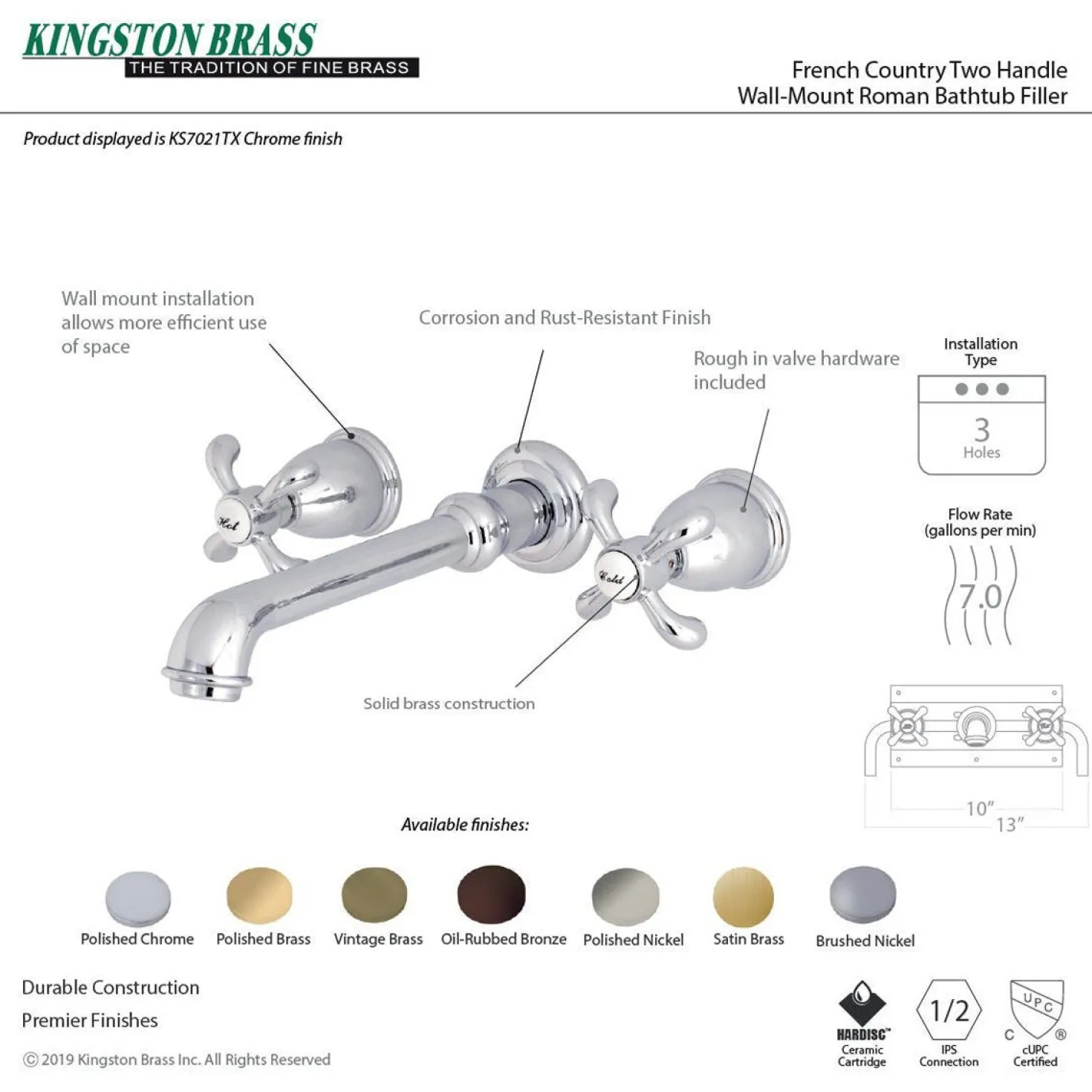 Kingston Brass French Country 2-Handle Wall Mount Roman Tub Faucet