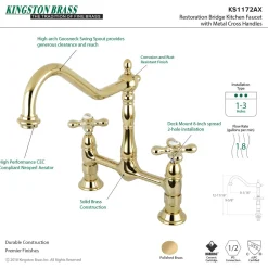 Kingston Brass Heritage 2-Hole Kitchen Bridge Faucet