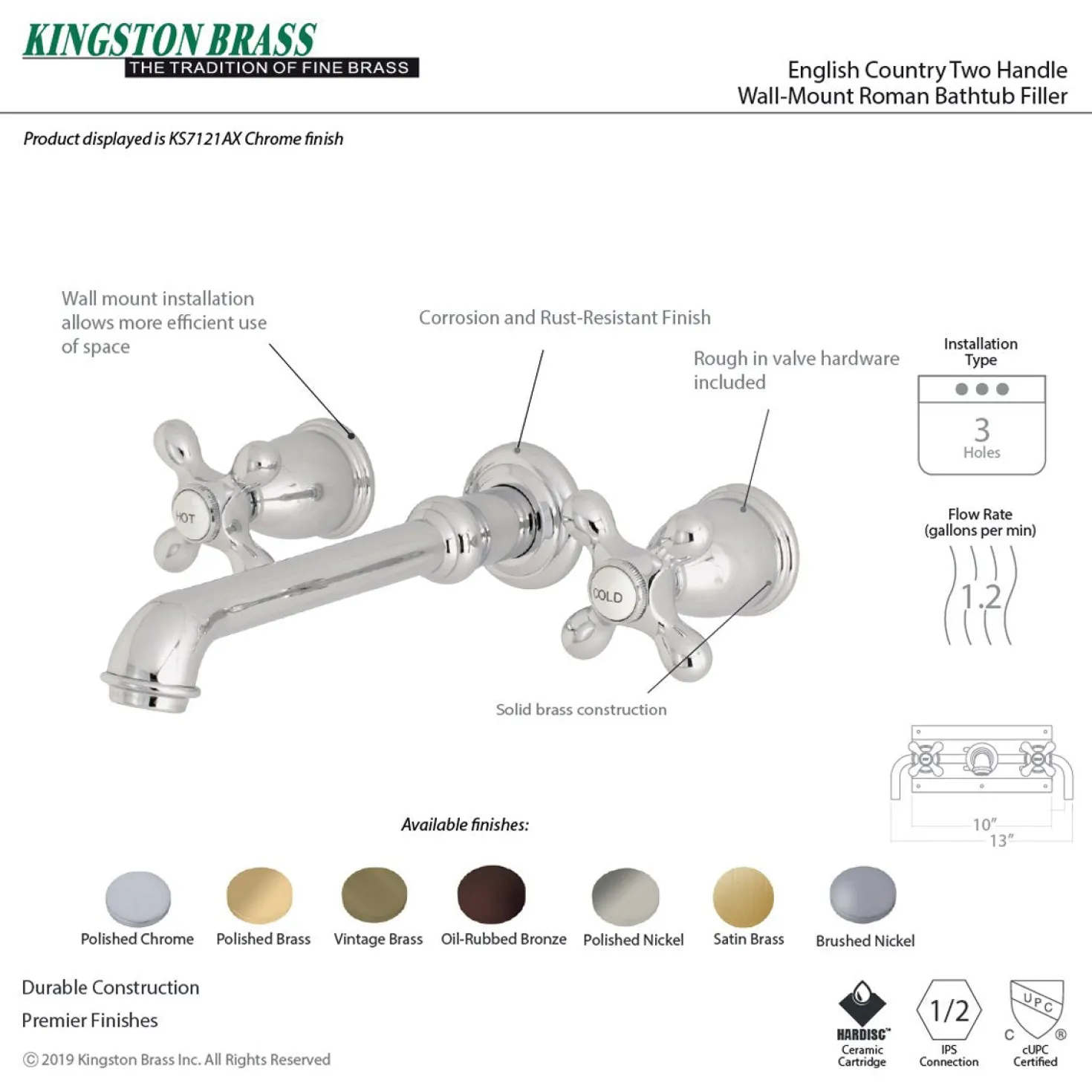 Kingston Brass 8-Inch Center Wall Mount Bathroom Faucet