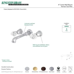 Kingston Brass Krystal Onyx Two Handles Wall Mount Roman Tub Faucet
