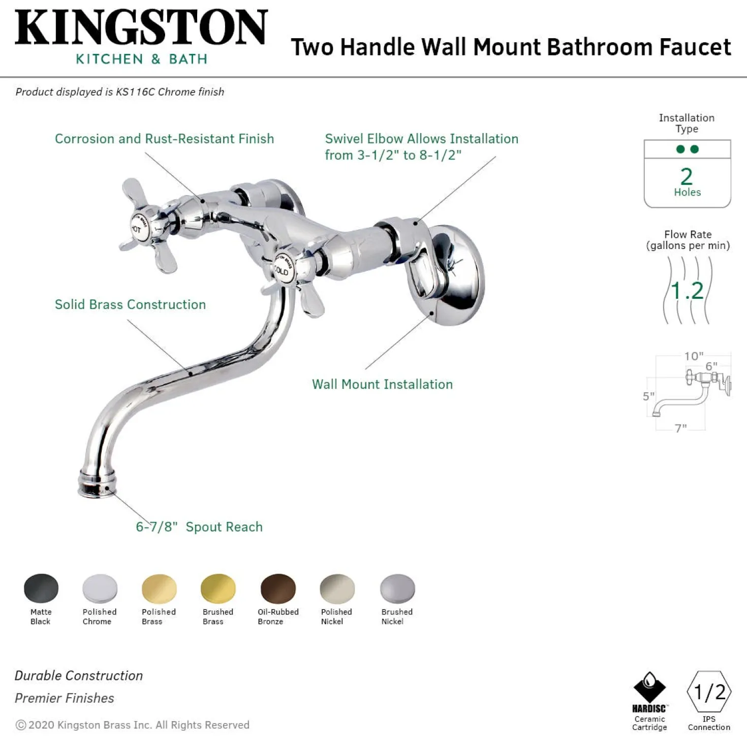 Kingston Brass KS116X-P Essex Two Handle Wall Mount Bathroom Faucet