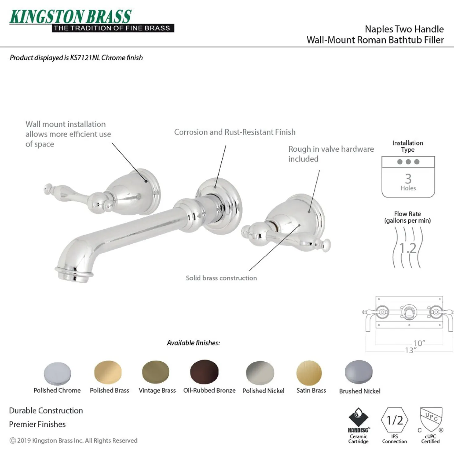 Kingston Brass Naples Two-Handle Wall Mount Bathroom Faucet