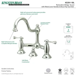 Kingston Brass Restoration Deck Mount Bathroom Bridge Faucet