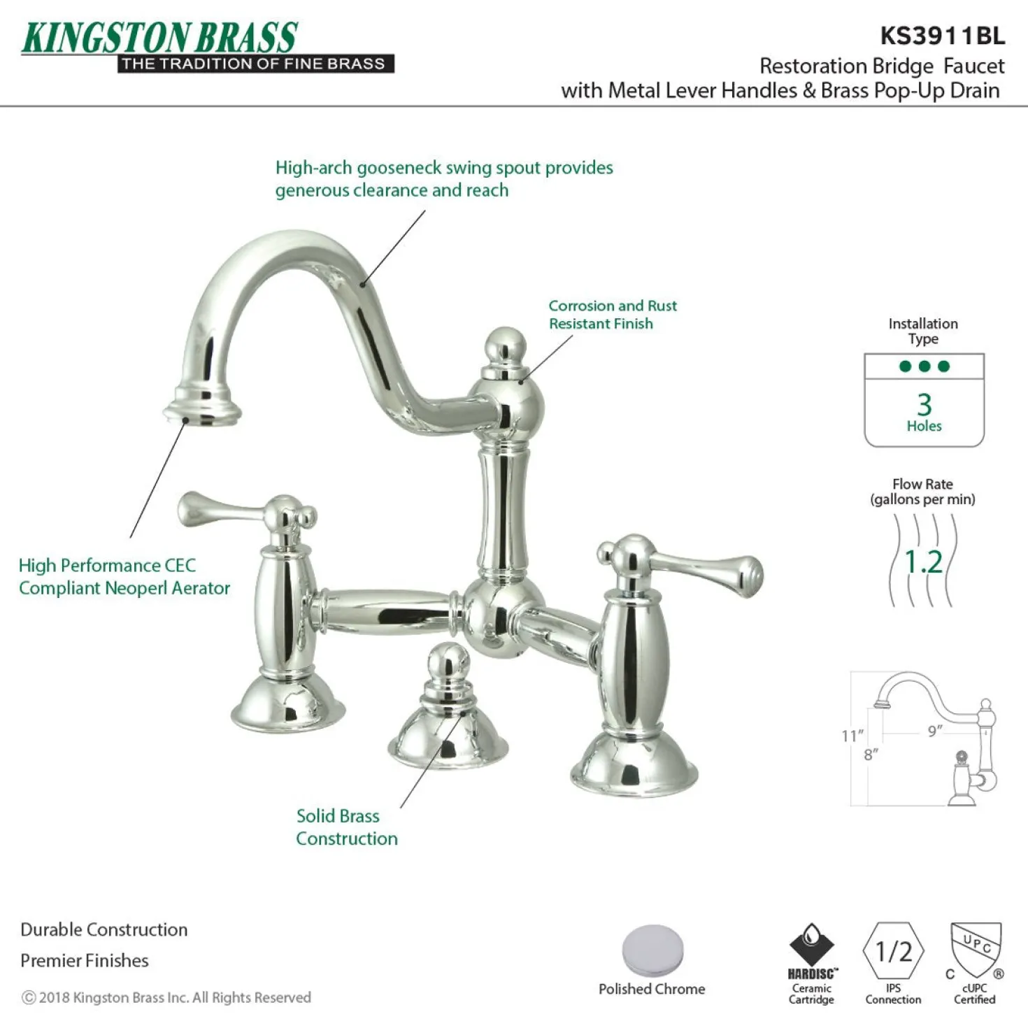 Kingston Brass Restoration Deck Mount Bathroom Bridge Faucet