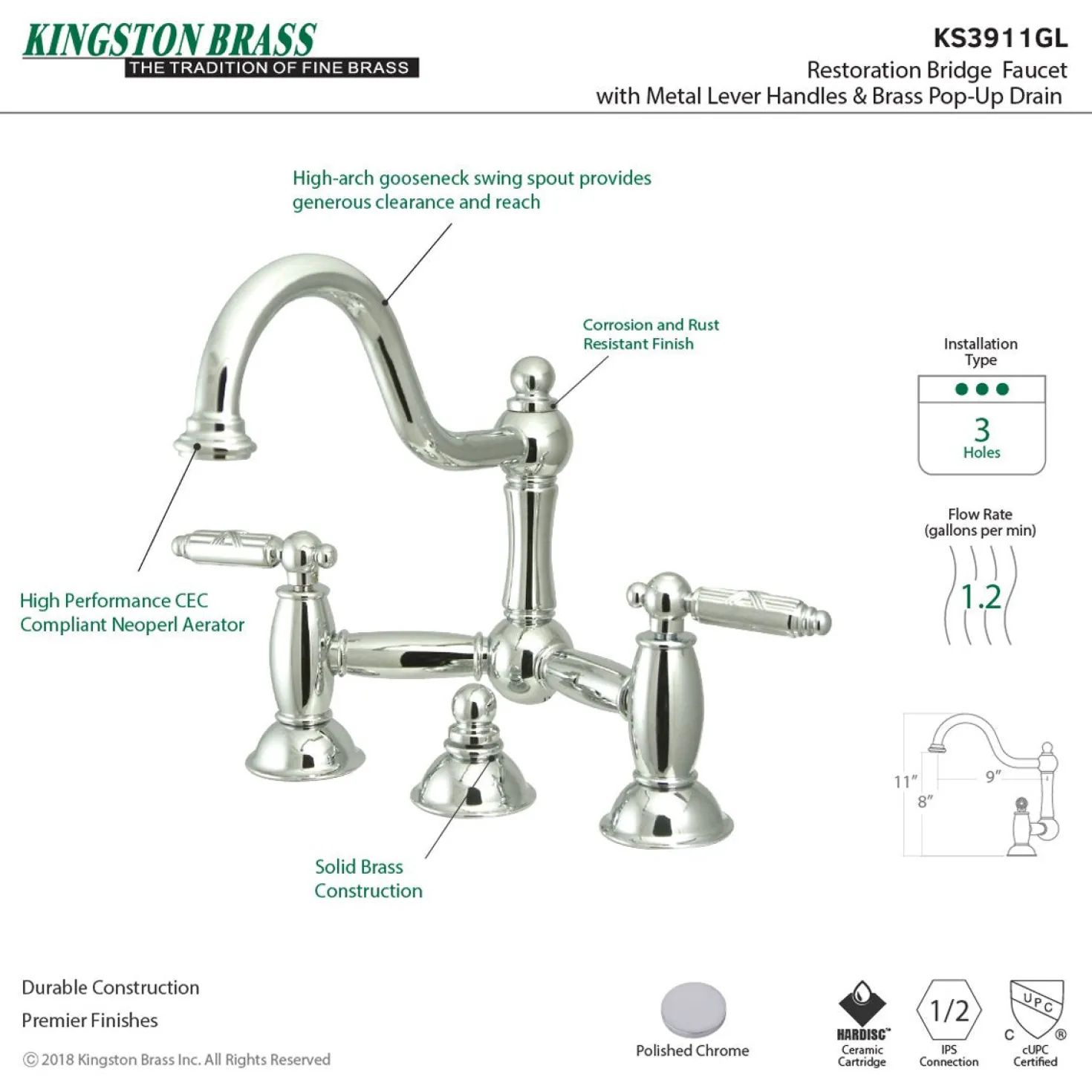 Kingston Brass Restoration 2-Handle Bathroom Bridge Faucet