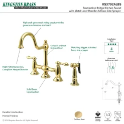 Kingston Brass Restoration Two-Handle Kitchen Bridge Faucet with Brass Sprayer