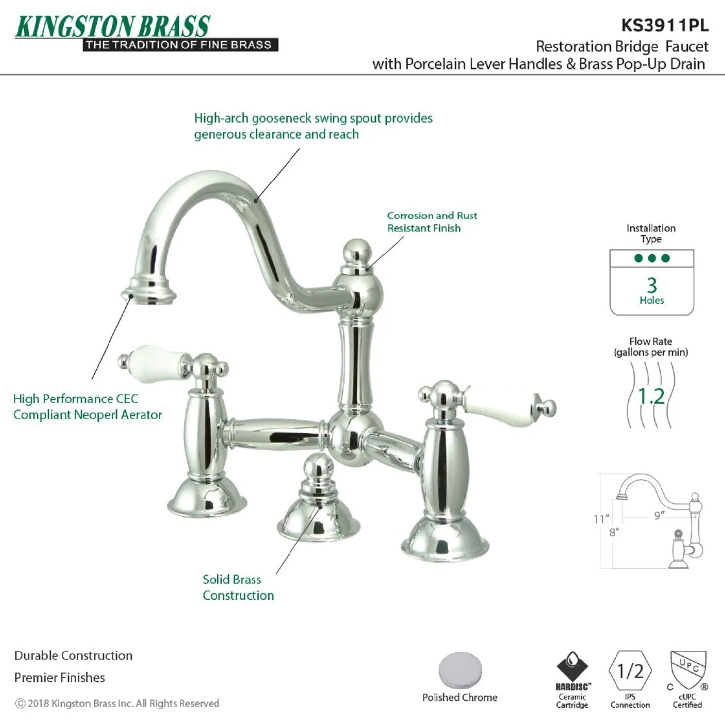 Kingston Brass Restoration Two-Handle Bathroom Bridge Faucet