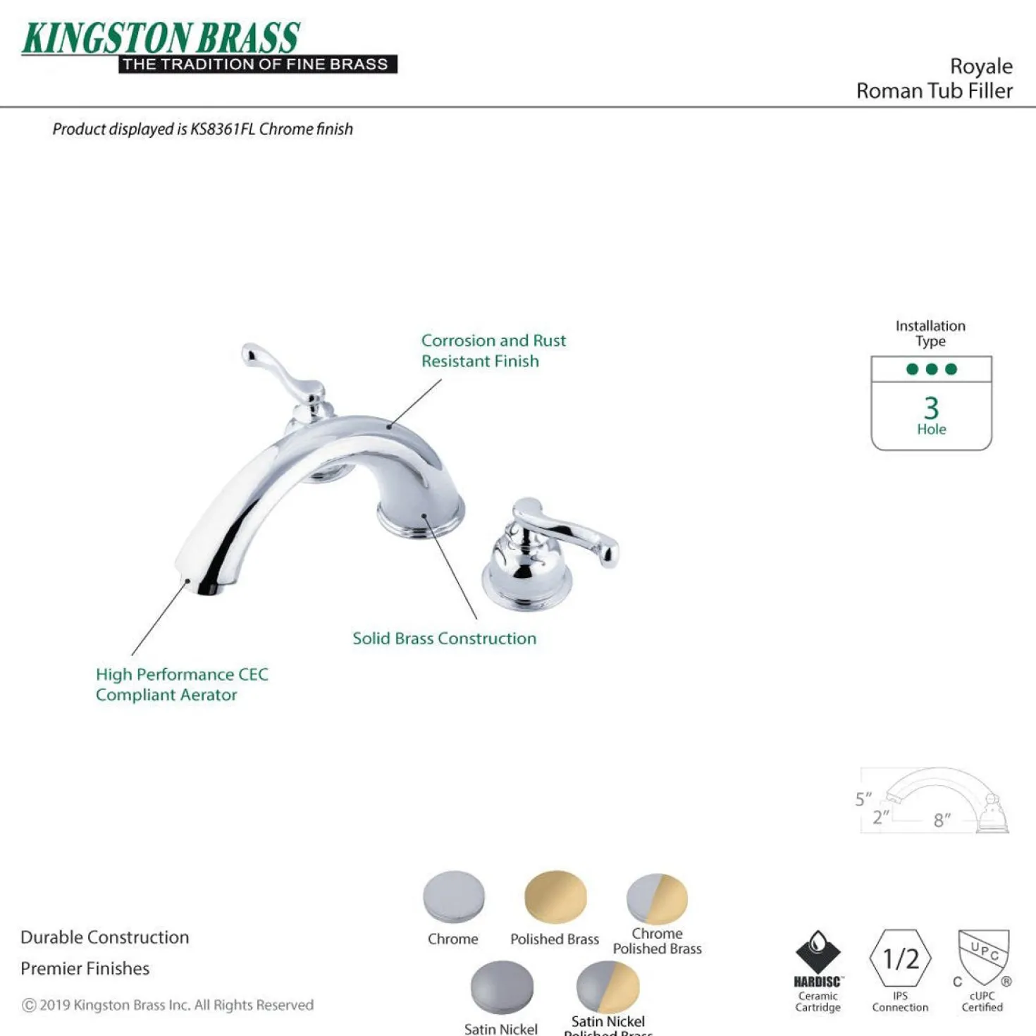 Kingston Brass Royale 2-Handle Roman Tub Filler