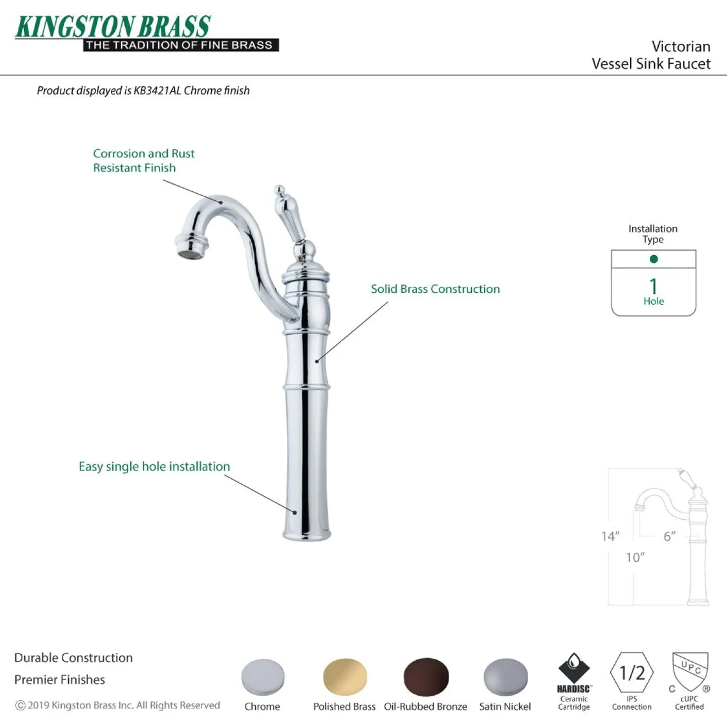 Kingston Brass Victorian Vessel Sink Faucet