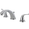 Kingston Brass Yosemite Widespread Two Handle Lavatory Faucet