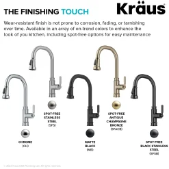 KRAUS Allyn Industrial Pull-Down Kitchen Faucet in Chrome