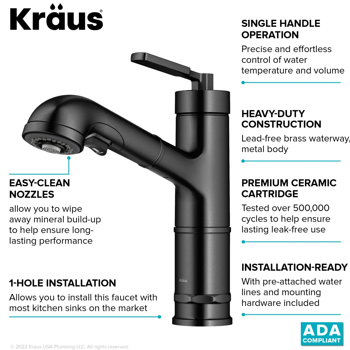 KRAUS Allyn Industrial Pull-Out Single Handle Kitchen Faucet in Black Stainless
