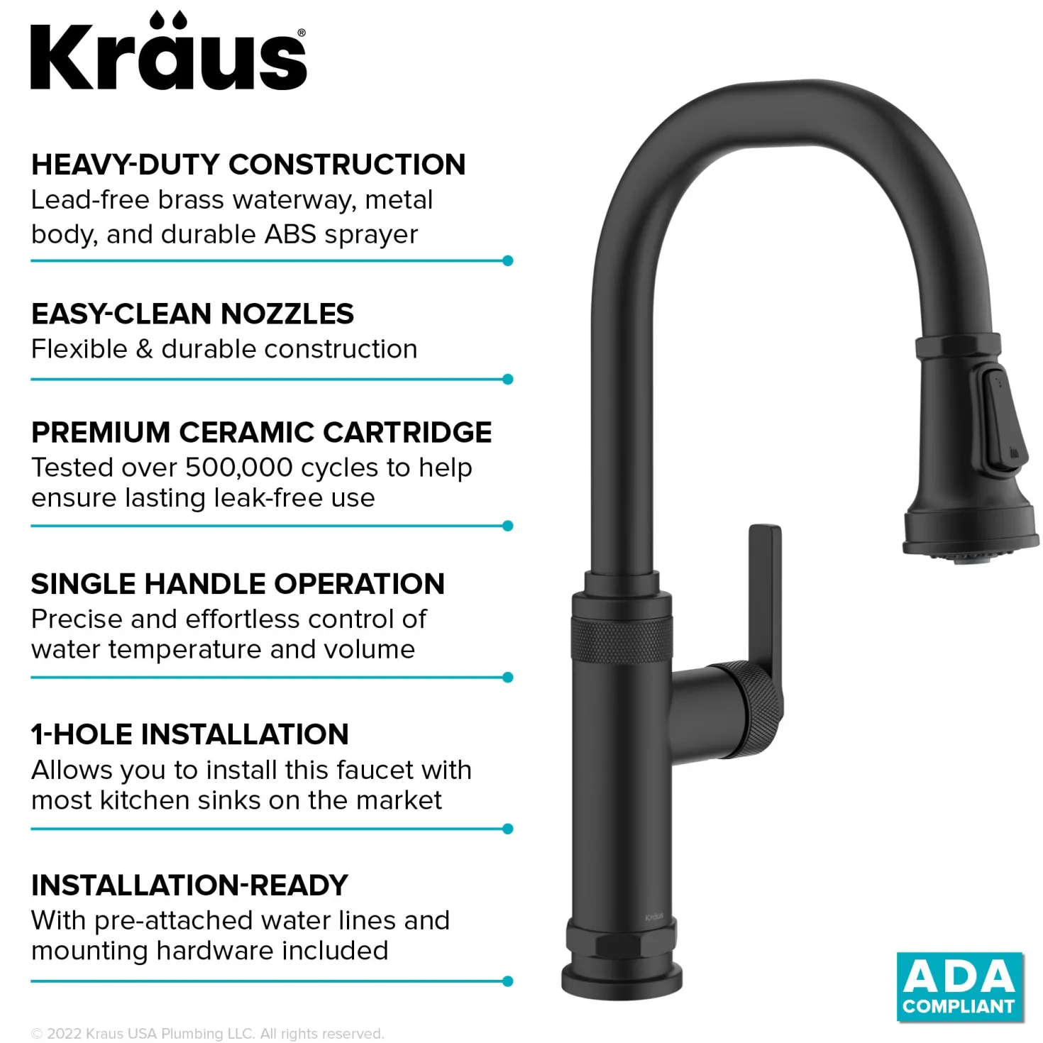 KRAUS Allyn Matte Black Nut & Bolt Diamond Cut Kitchen Faucet