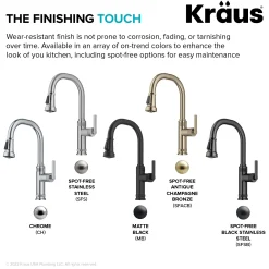 KRAUS Allyn Matte Black Nut & Bolt Diamond Cut Kitchen Faucet