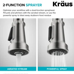 KRAUS Allyn Matte Black Nut & Bolt Diamond Cut Kitchen Faucet