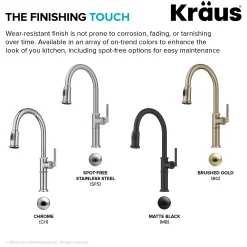 KRAUS Allyn Nut & Bolt Diamond Cut Matte Black Kitchen Faucet