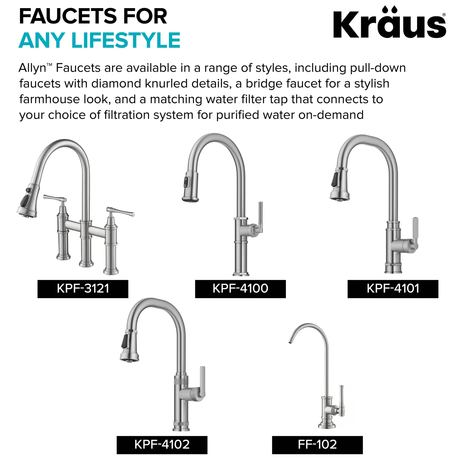 KRAUS Allyn Single Handle Pull Down Kitchen Faucet in Matte Black