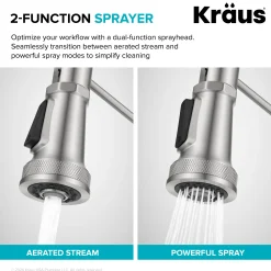 KRAUS Allyn Single Handle Pull Down Kitchen Faucet in Matte Black