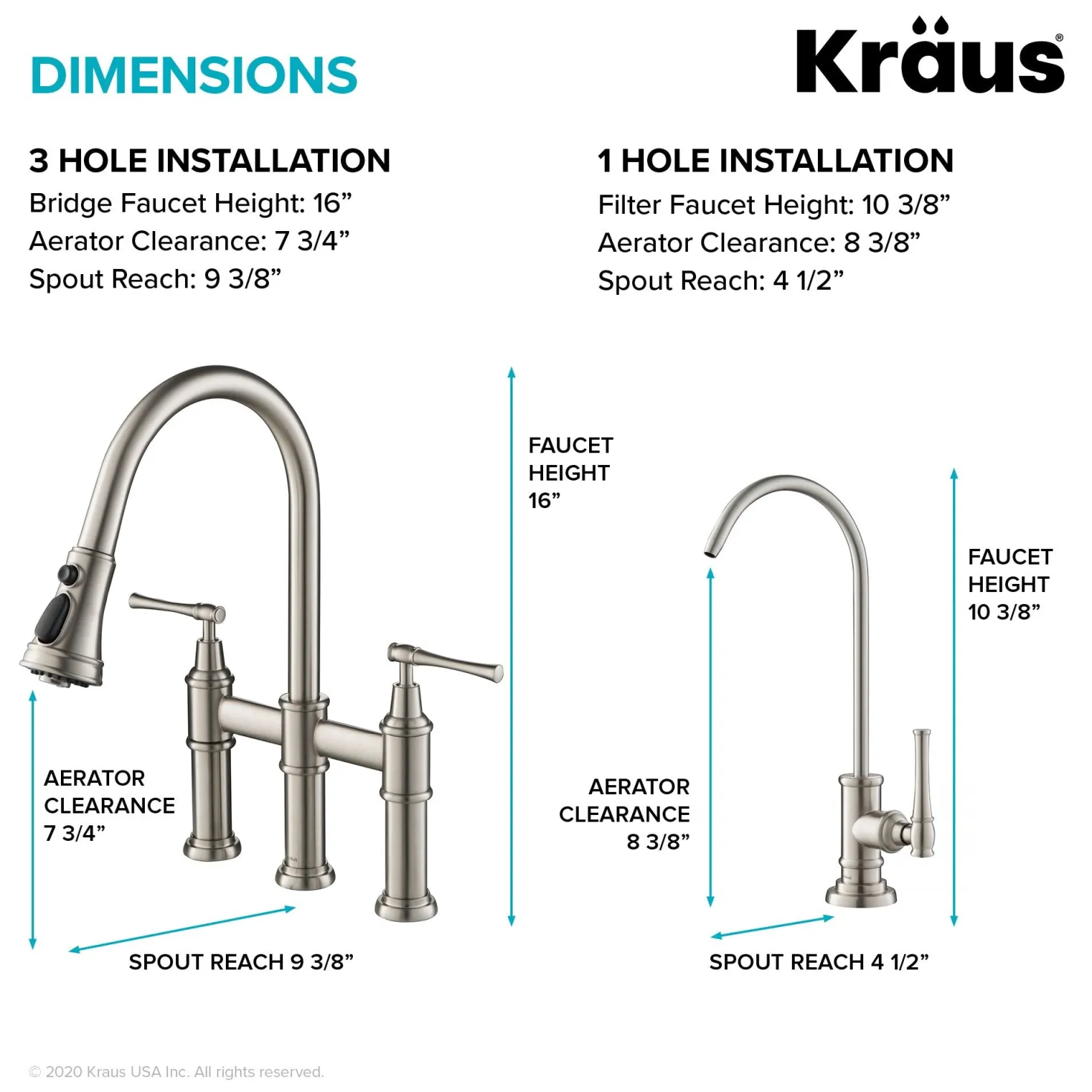 KRAUS Allyn Transitional Bridge Kitchen Faucet & Water Filter Faucet in Spot Free Stainless Steel