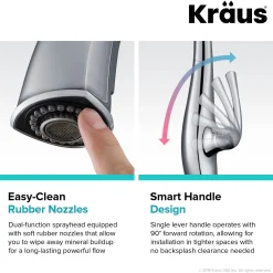 KRAUS Ansel Dual Function Pull-Down Kitchen Faucet in Chrome - Discontinued