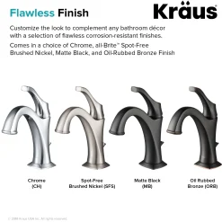 KRAUS Arlo Single Handle Bathroom Faucet with Lift Rod Drain and Deck Plate in Matte Black
