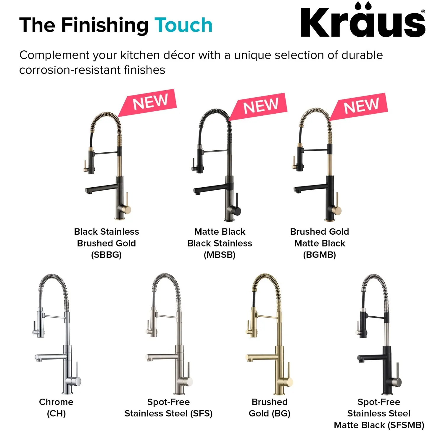 KRAUS Artec Pro 2-Function Commercial Style Pre-Rinse Kitchen Faucet in Black Stainless/Brushed Gold
