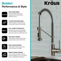 KRAUS Bolden 18-Inch Commercial Kitchen Faucet with Pull-Down Sprayhead in Spot Free Stainless Steel/Chrome