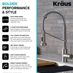 KRAUS Bolden 18-Inch Commercial Kitchen Faucet with Pull-Down Sprayhead in Spot Free Stainless