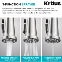 KRAUS Britt Commercial Style Kitchen Faucet with Integrated Water Filter Spout in Chrome