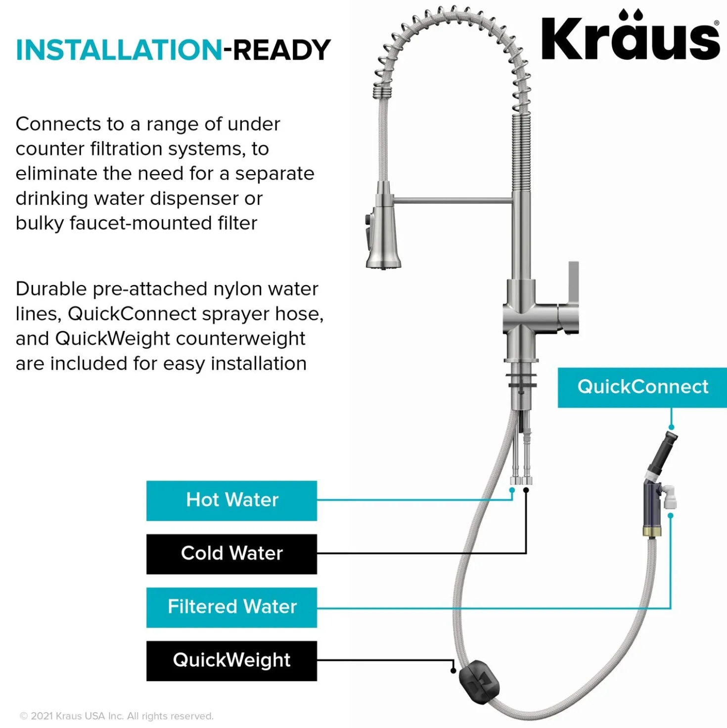 KRAUS Britt Commercial Style Kitchen Faucet with Integrated Water Filter Spout in Matte Black