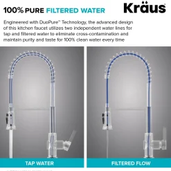 KRAUS Britt Commercial Style Kitchen Faucet with Integrated Water Filter Spout in Matte Black