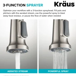 KRAUS Britt Touchless Pull-Down Single Handle Faucet in Spot Free Stainless Steel