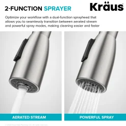 KRAUS Coda Single Handle Pull Down Kitchen Faucet in Matte Black