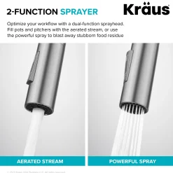 KRAUS Contemporary Bridge Kitchen Faucet with Spray-Head in Matte Black