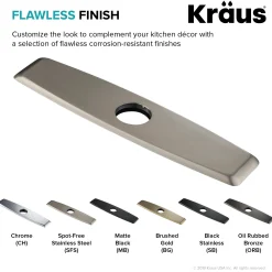 KRAUS DP02 Deck Plate for Kitchen Faucet