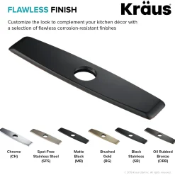 KRAUS DP02 Deck Plate for Kitchen Faucet