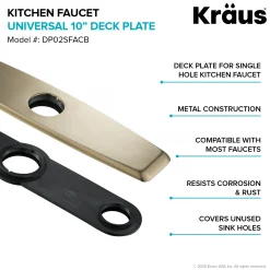 KRAUS DP02 Deck Plate for Kitchen Faucet