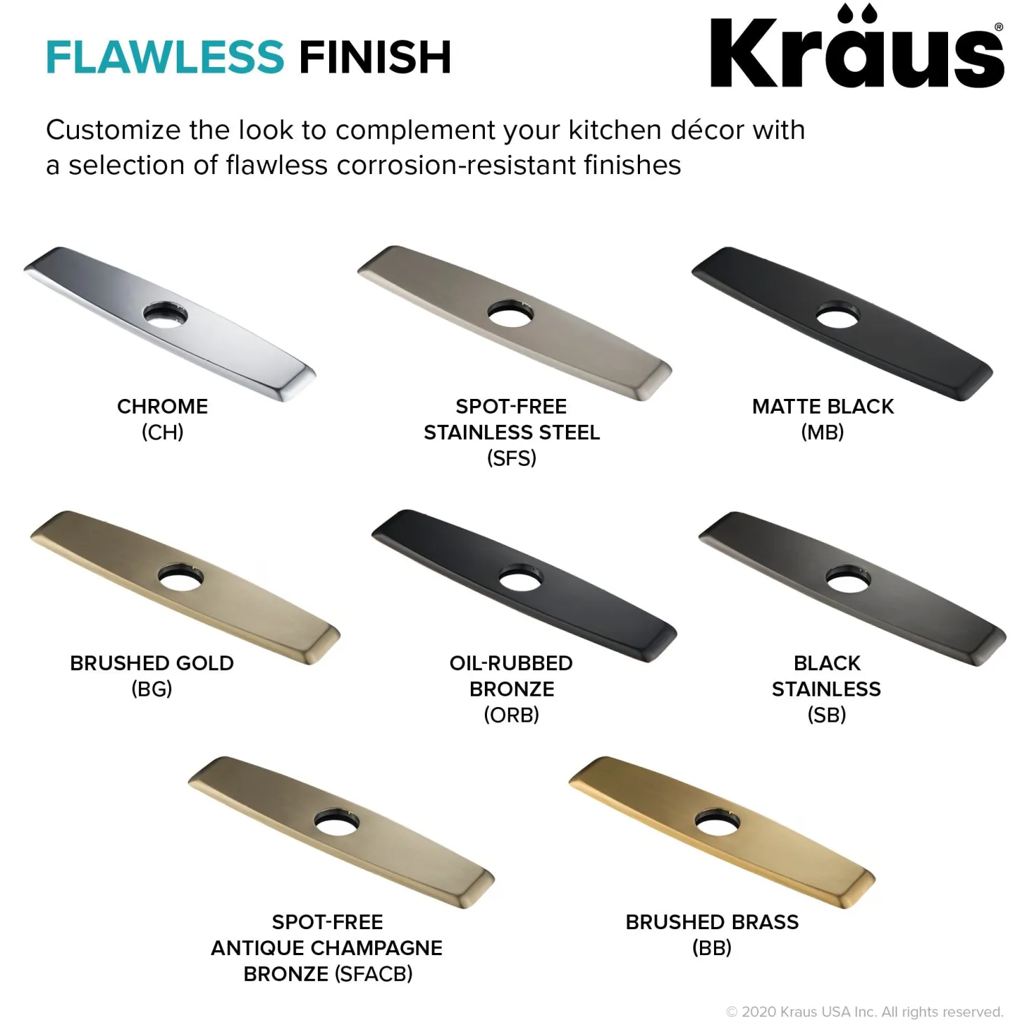 KRAUS DP02 Deck Plate for Kitchen Faucet